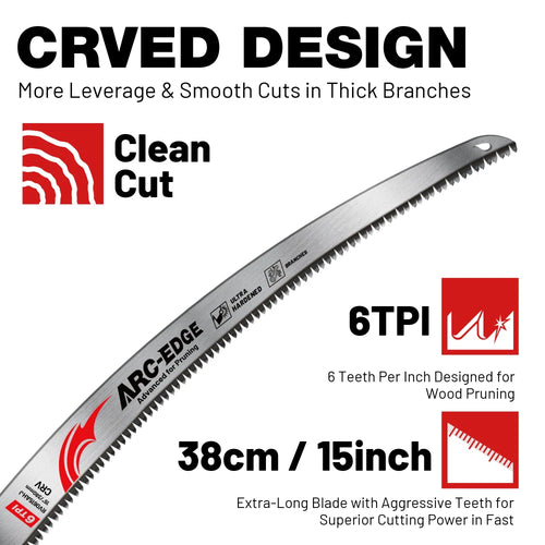 Japanese Pruning Saw Blades