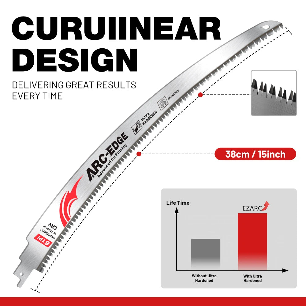 Japanese Pruning Saw Blades