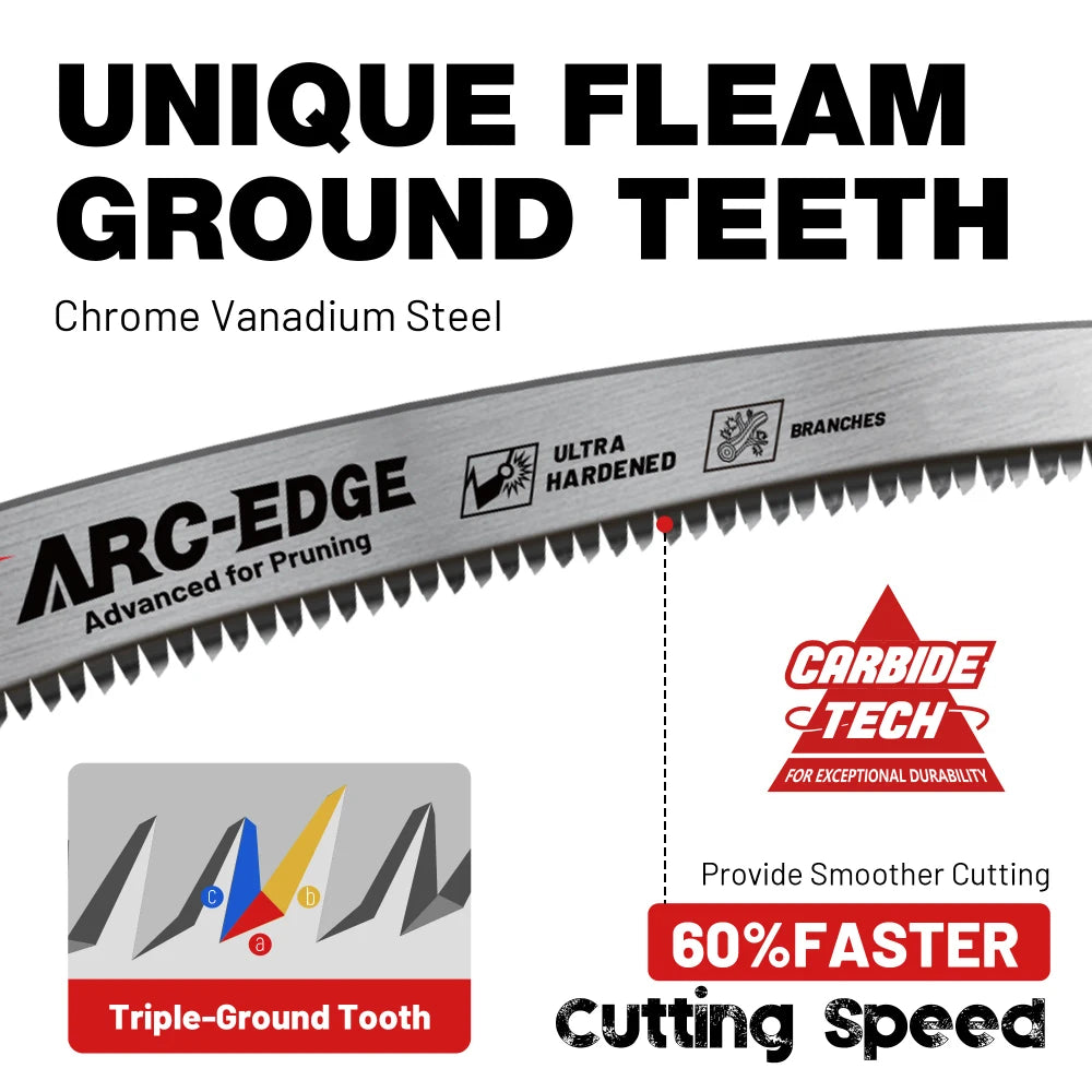 Japanese Pruning Saw Blades
